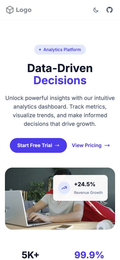 SaaS template at 390 pixels: centered headline, two actions, then a dashboard-themed image