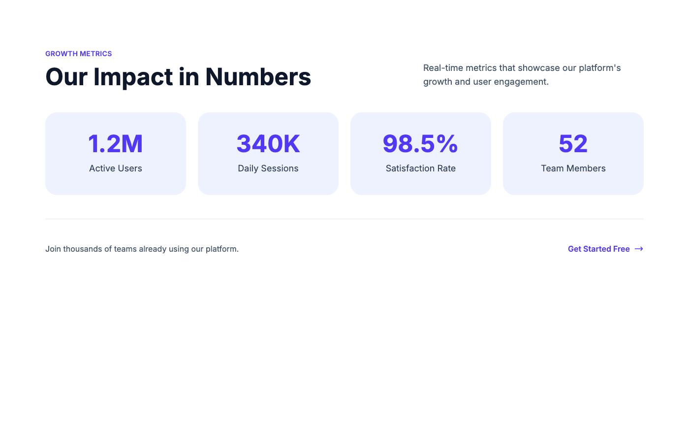Tailwind CSS Performance Optimization: A v4 Guide